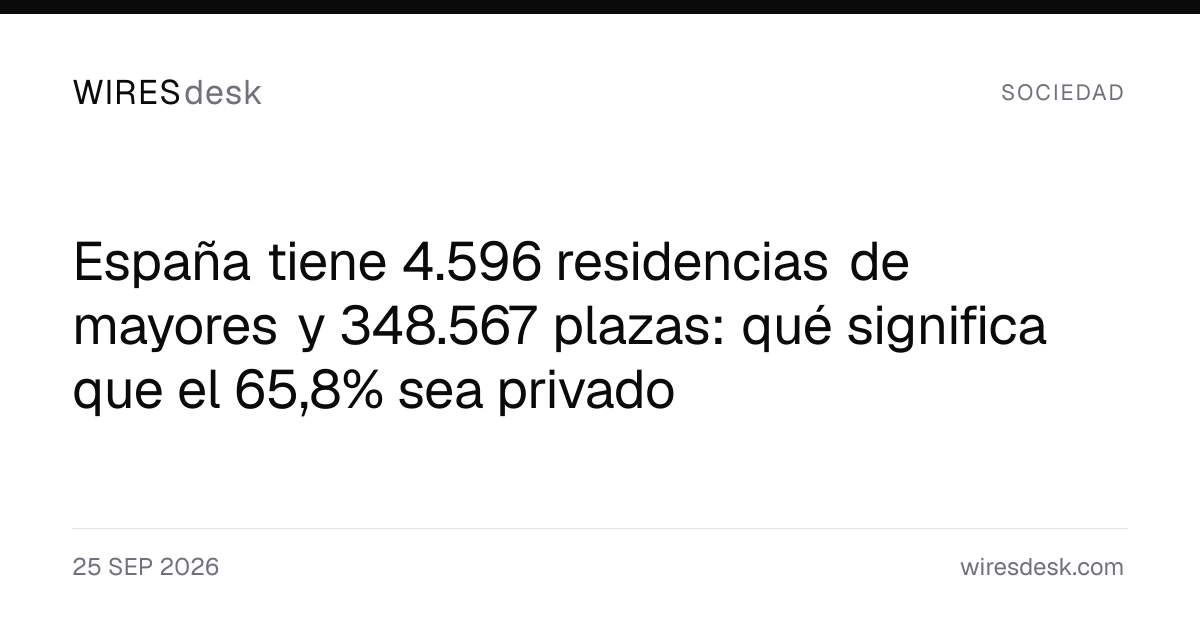 España tiene 4.596 residencias de mayores y 348.567 plazas: qué significa que el 65,8% sea privado